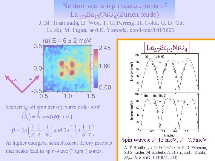 Neutron scattering measurements of La 15/8 Ba 1/8 Cu. O 4 (Zurich oxide) J.