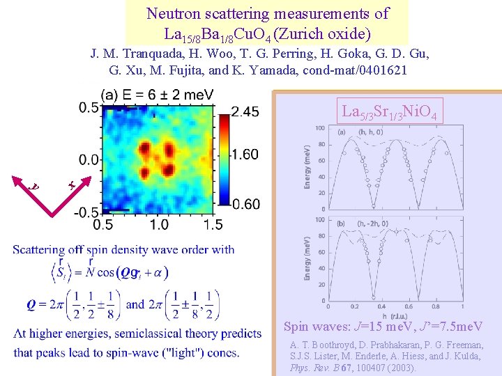 Neutron scattering measurements of La 15/8 Ba 1/8 Cu. O 4 (Zurich oxide) J.