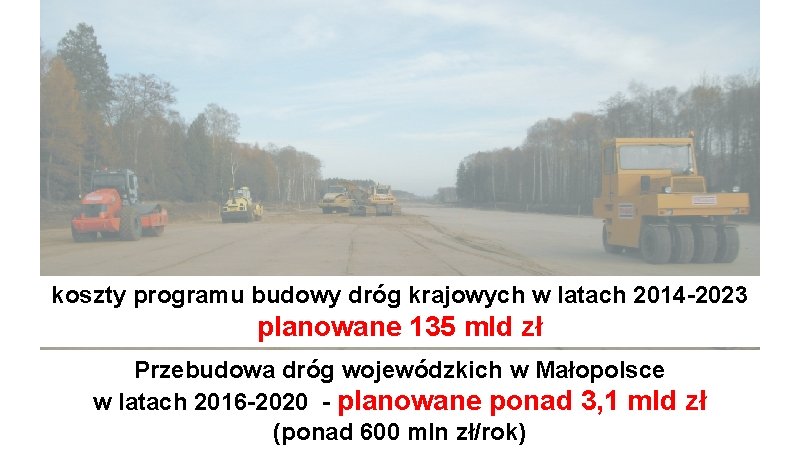 koszty programu budowy dróg krajowych w latach 2014 -2023 planowane 135 mld zł Przebudowa