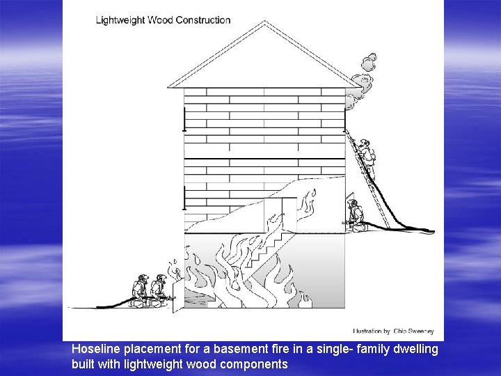 Hoseline placement for a basement fire in a single- family dwelling built with lightweight