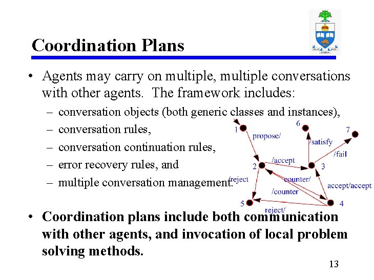 Coordination Plans • Agents may carry on multiple, multiple conversations with other agents. The