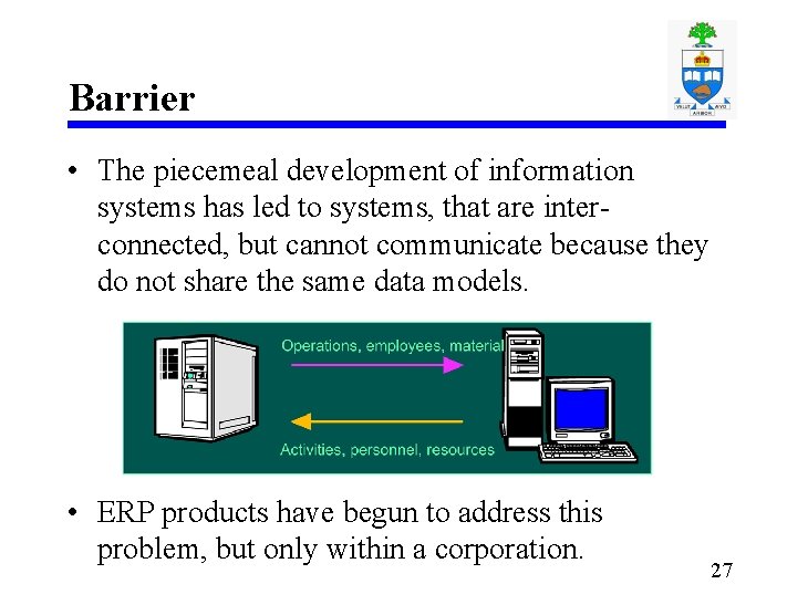 Barrier • The piecemeal development of information systems has led to systems, that are