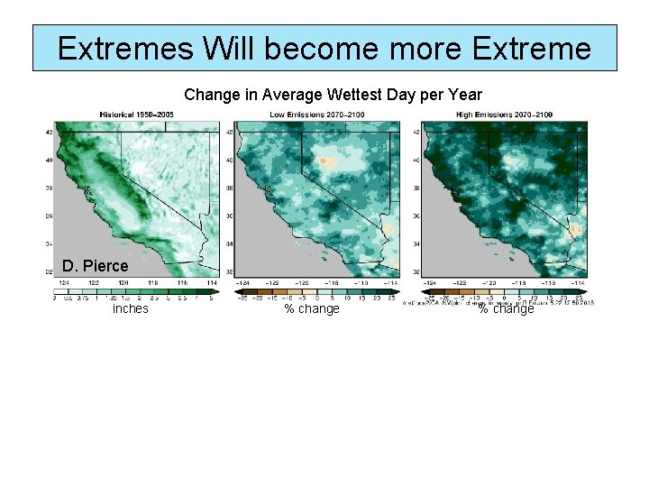 Extremes Will become more Extreme Change in Average Wettest Day per Year D. Pierce