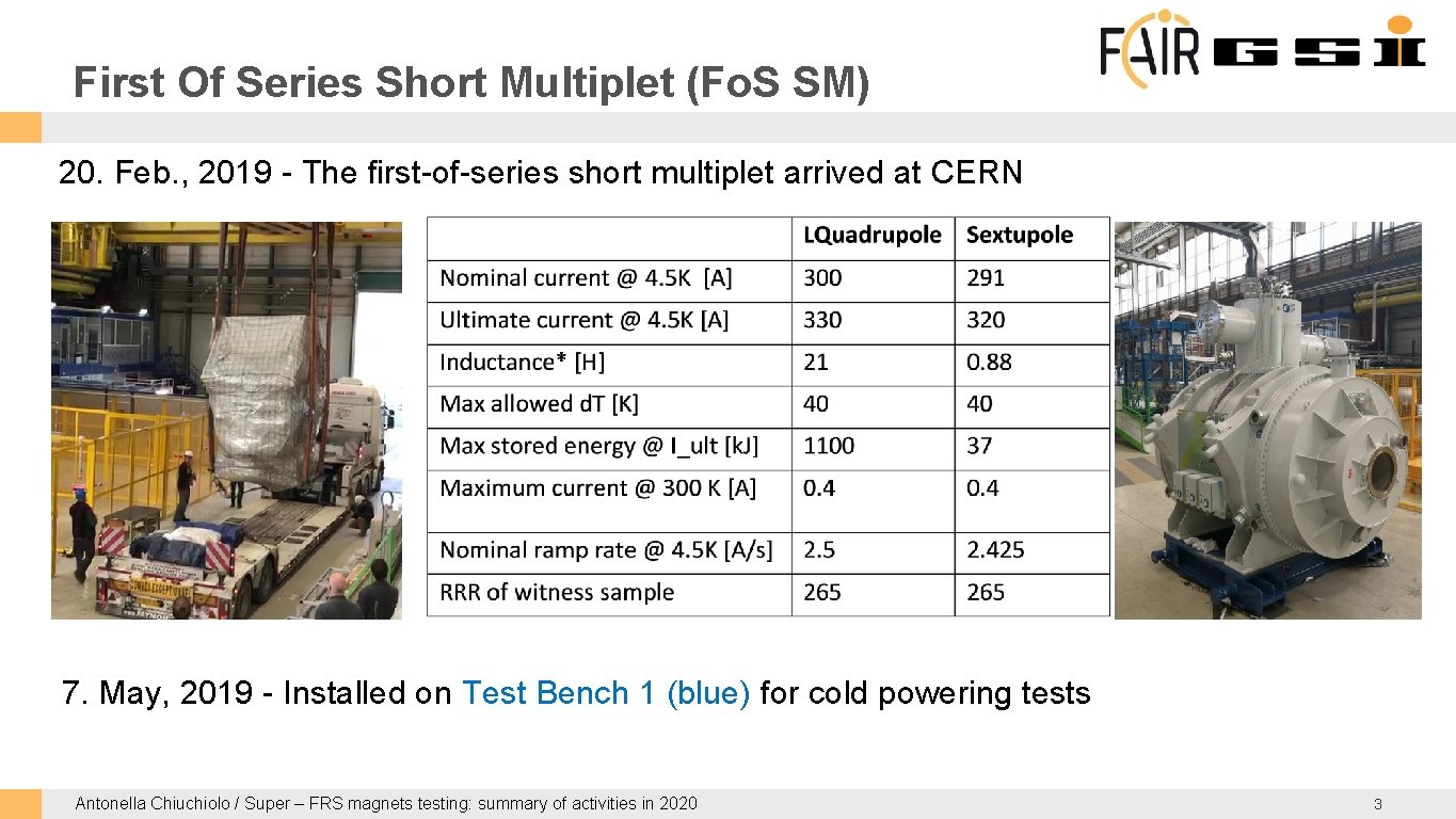 First Of Series Short Multiplet (Fo. S SM) 20. Feb. , 2019 - The