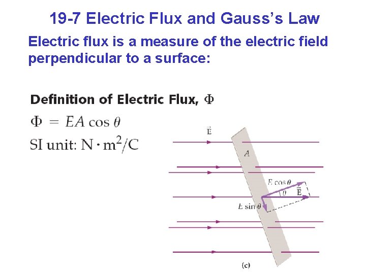 19 -7 Electric Flux and Gauss’s Law Electric flux is a measure of the