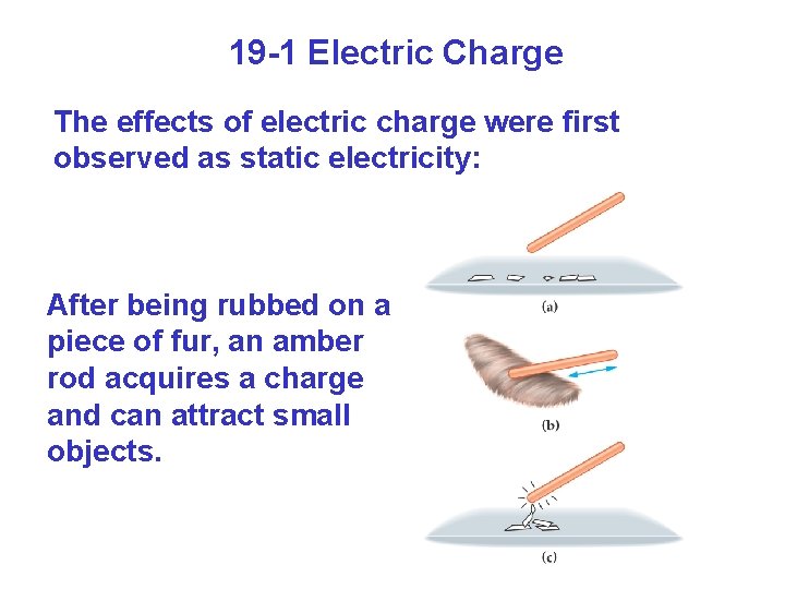 19 -1 Electric Charge The effects of electric charge were first observed as static