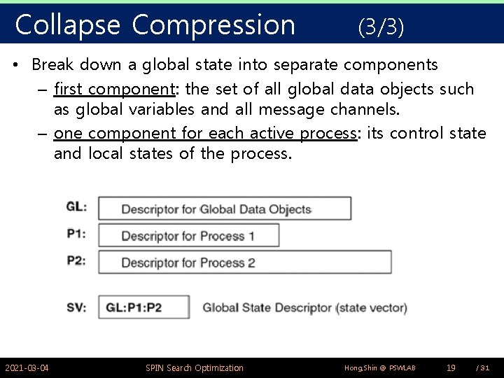 Collapse Compression (3/3) • Break down a global state into separate components – first