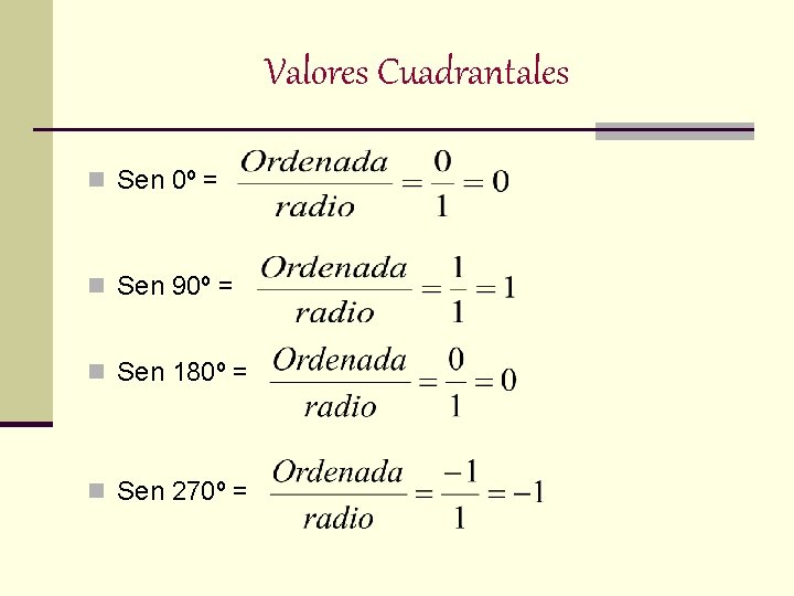 Valores Cuadrantales n Sen 0º = n Sen 90º = n Sen 180º =