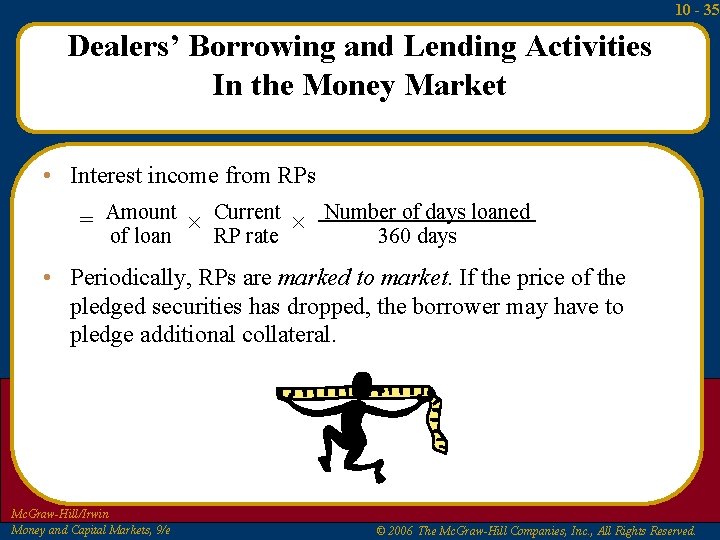 10 - 35 Dealers’ Borrowing and Lending Activities In the Money Market • Interest