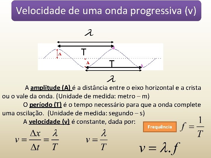 Velocidade de uma onda progressiva (v) T T A amplitude (A) é a distância