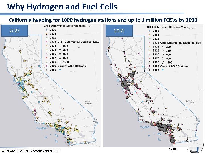 Why Hydrogen and Fuel Cells California heading for 1000 hydrogen stations and up to