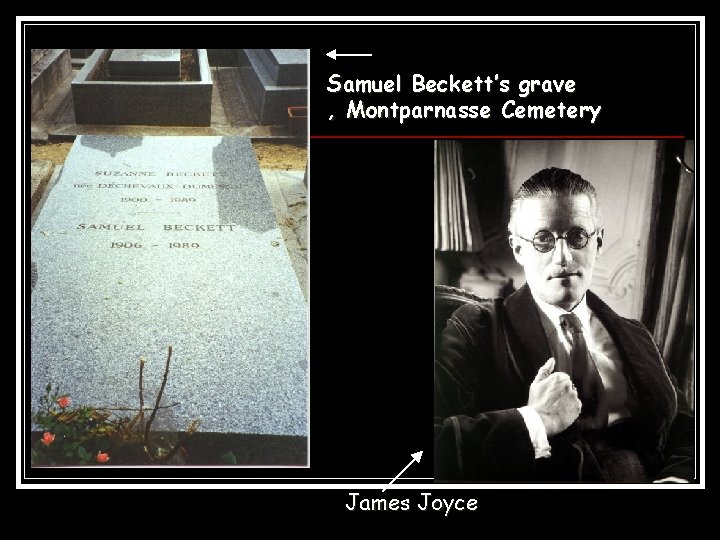 Samuel Beckett’s grave , Montparnasse Cemetery James Joyce 