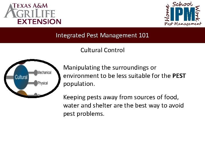 School Home Work IPM Pest Management Integrated Pest Management 101 Cultural Control Manipulating the