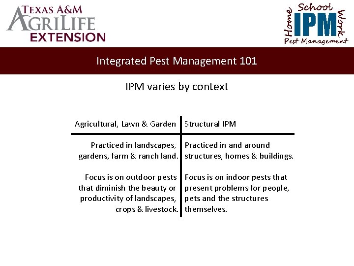 School Home Work IPM Pest Management Integrated Pest Management 101 IPM varies by context