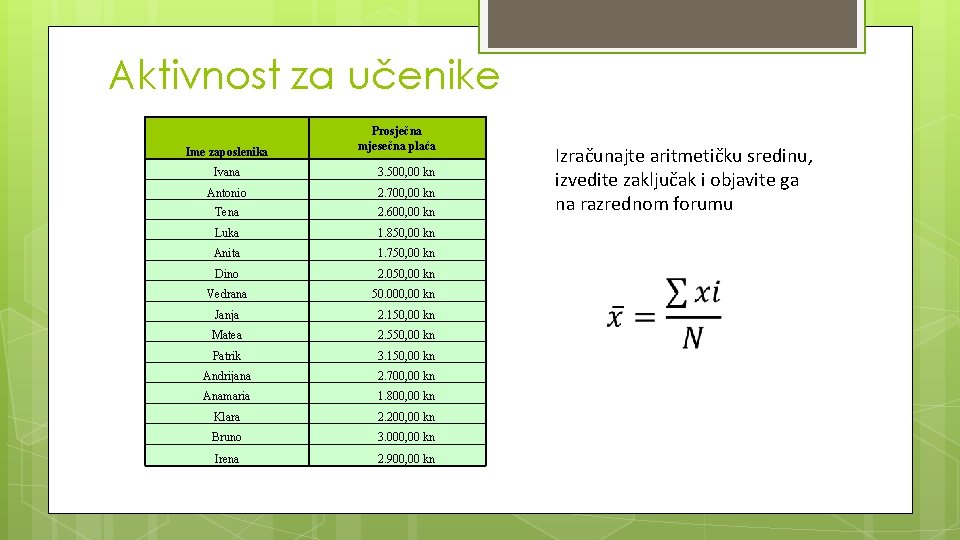 Aktivnost za učenike Ime zaposlenika Prosječna mjesečna plaća Ivana 3. 500, 00 kn Antonio