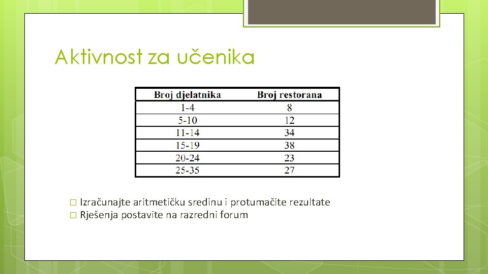 Aktivnost za učenika � Izračunajte aritmetičku sredinu i protumačite rezultate � Rješenja postavite na