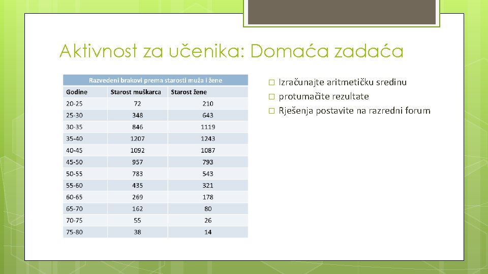 Aktivnost za učenika: Domaća zadaća � � � Izračunajte aritmetičku sredinu protumačite rezultate Rješenja