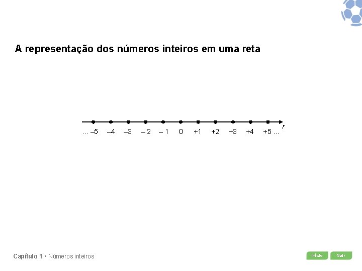 A representação dos números inteiros em uma reta . . . ‒ 5 Capítulo