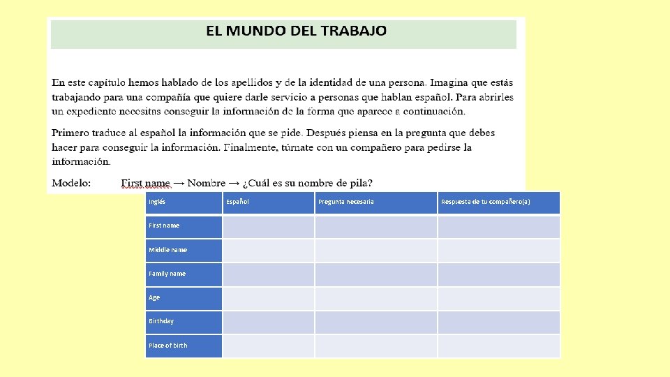 Inglés Español Pregunta necesaria Respuesta de tu compañero(a) First name Middle name Family name