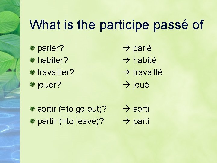 What is the participe passé of parler? habiter? travailler? jouer? parlé habité travaillé joué