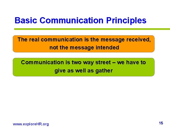 Basic Communication Principles The real communication is the message received, not the message intended Basic Communication Principles The real communication is the message received, not the message intended