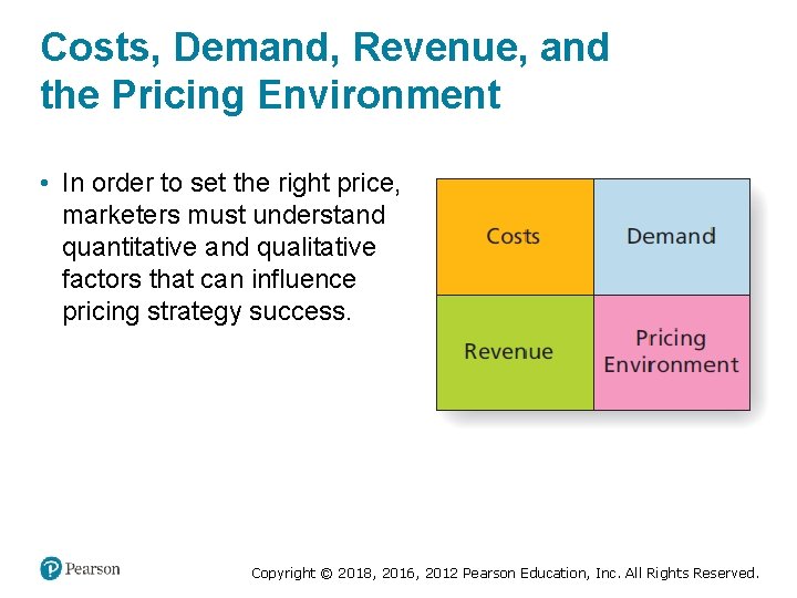 Costs, Demand, Revenue, and the Pricing Environment • In order to set the right