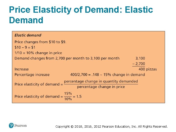 Price Elasticity of Demand: Elastic Demand Copyright © 2018, 2016, 2012 Pearson Education, Inc.