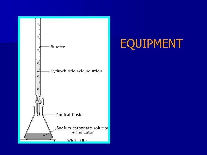 EQUIPMENT EQUIPMENT