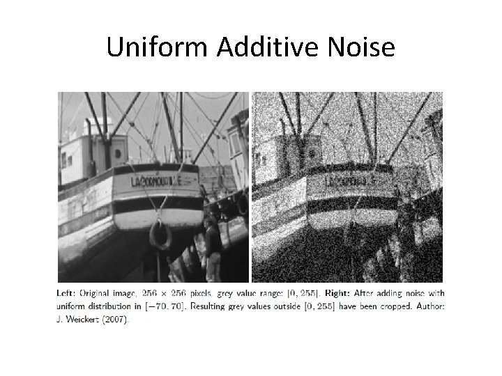 Uniform Additive Noise 