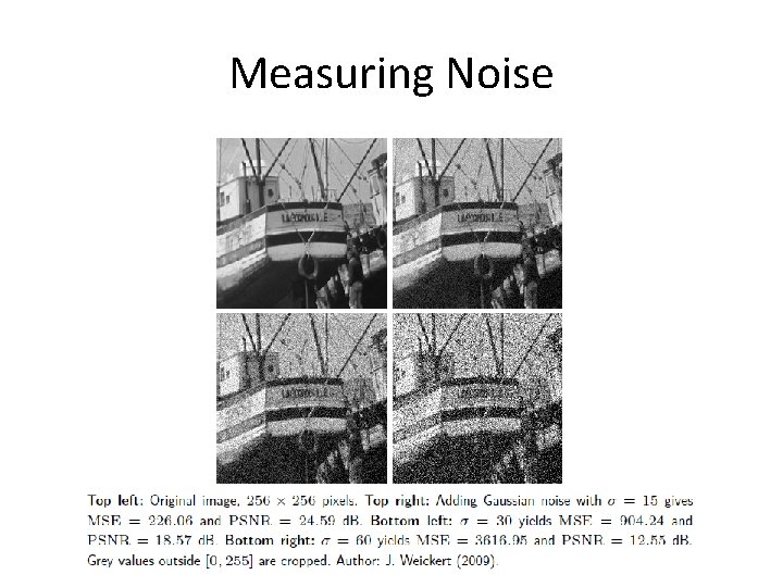 Measuring Noise 