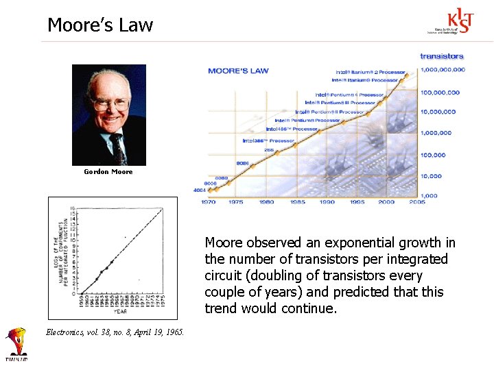 Moore’s Law Gordon Moore observed an exponential growth in the number of transistors per