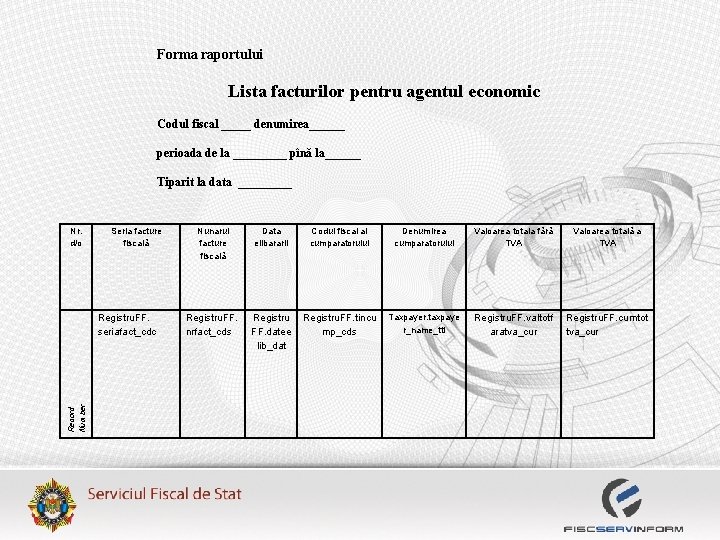 Forma raportului Lista facturilor pentru agentul economic Codul fiscal _____ denumirea______ perioada de la