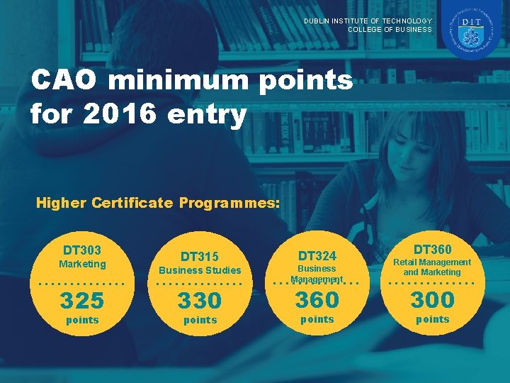 DUBLIN INSTITUTE OF TECHNOLOGY COLLEGE OF BUSINESS CAO minimum points for 2016 entry Higher