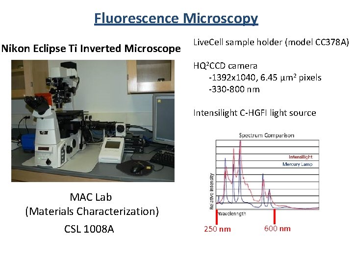 Fluorescence Microscopy Nikon Eclipse Ti Inverted Microscope Live. Cell sample holder (model CC 378