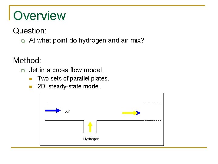 Overview Question: q At what point do hydrogen and air mix? Method: q Jet Overview Question: q At what point do hydrogen and air mix? Method: q Jet