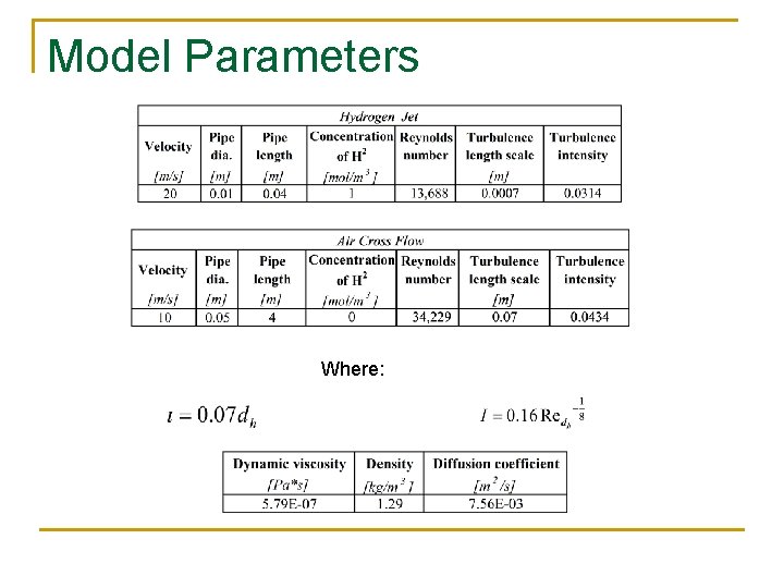 Model Parameters Where: Model Parameters Where: