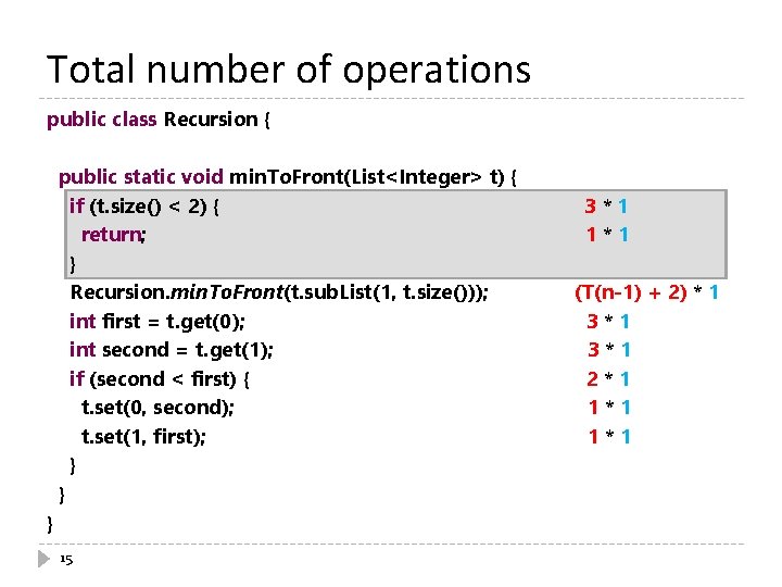Total number of operations public class Recursion { public static void min. To. Front(List<Integer>