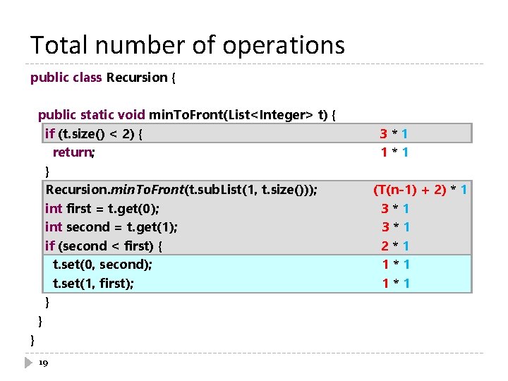 Total number of operations public class Recursion { public static void min. To. Front(List<Integer>