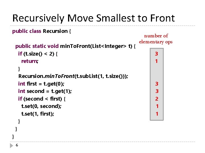 Recursively Move Smallest to Front public class Recursion { public static void min. To.