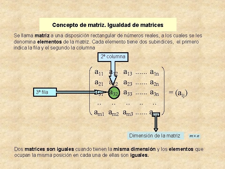 Concepto de matriz. Igualdad de matrices Se llama matriz a una disposición rectangular de