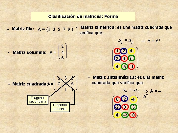 Clasificación de matrices: Forma · · Matriz fila: A = (1 3 5 7