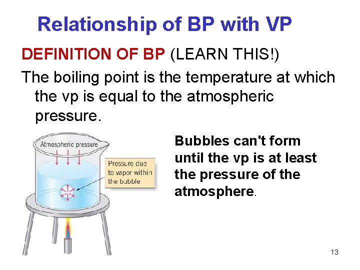 Relationship of BP with VP DEFINITION OF BP (LEARN THIS!) The boiling point is