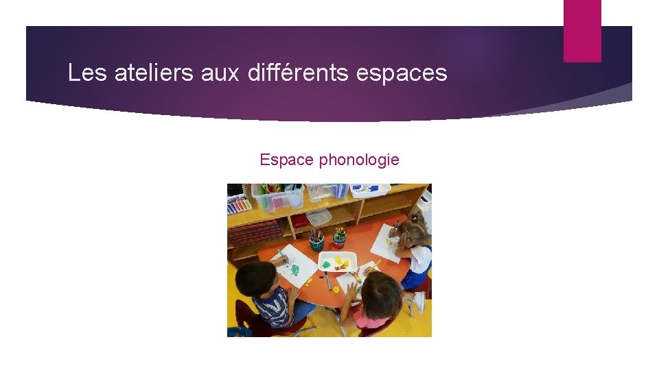 Les ateliers aux différents espaces Espace phonologie 