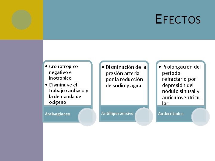 E FECTOS • Cronotropico negativo e inotropico • Disminuye el trabajo cardiaco y la E FECTOS • Cronotropico negativo e inotropico • Disminuye el trabajo cardiaco y la