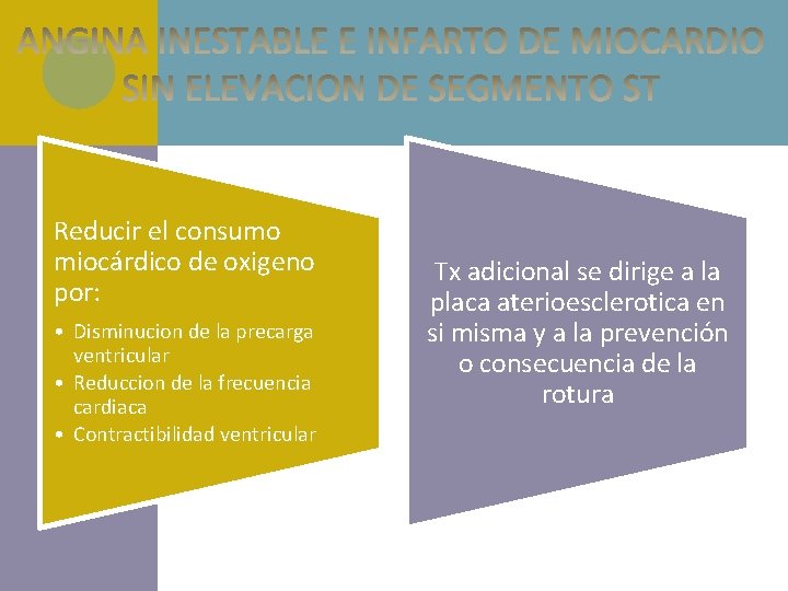 Reducir el consumo miocárdico de oxigeno por: • Disminucion de la precarga ventricular •