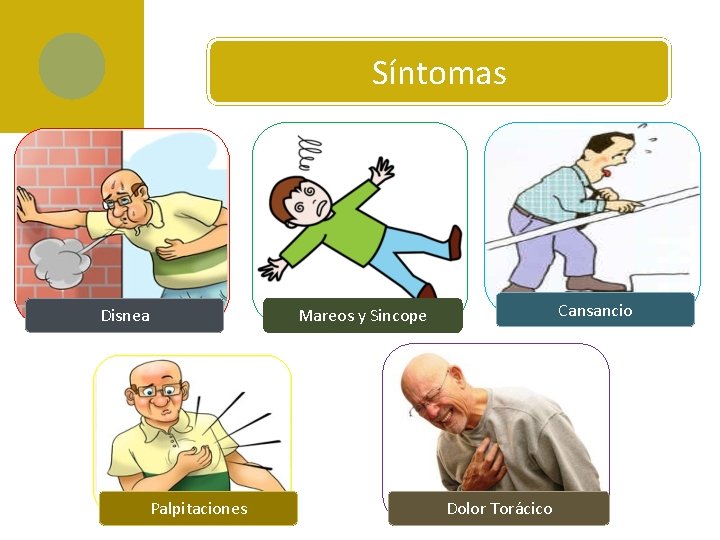 Síntomas Disnea Cansancio Mareos y Sincope Palpitaciones Dolor Torácico 