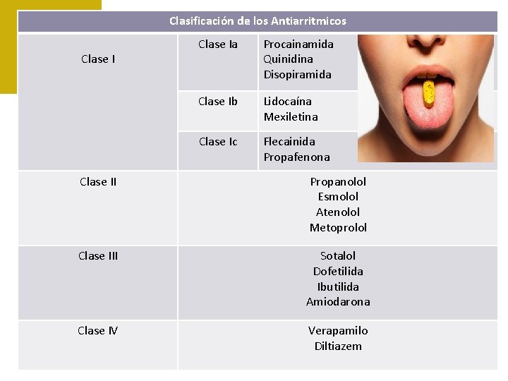 Clasificación de los Antiarritmicos Clase Ia Procainamida Quinidina Disopiramida Clase Ib Lidocaína Mexiletina Clase Clasificación de los Antiarritmicos Clase Ia Procainamida Quinidina Disopiramida Clase Ib Lidocaína Mexiletina Clase