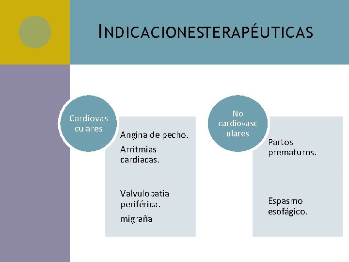 I NDICACIONESTERAPÉUTICAS Cardiovas culares Angina de pecho. Arritmias cardiacas. Valvulopatia periférica. migraña No cardiovasc