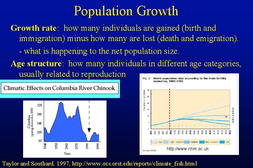 Population Growth rate: how many individuals are gained (birth and immigration) minus how many