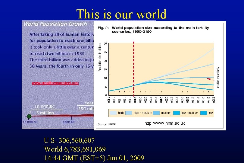This is our world www. smalltownproject. org/ http: //www. nhm. ac. uk U. S.